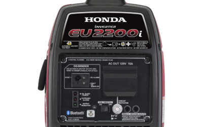 Honda vs Westinghouse: Full Comparison